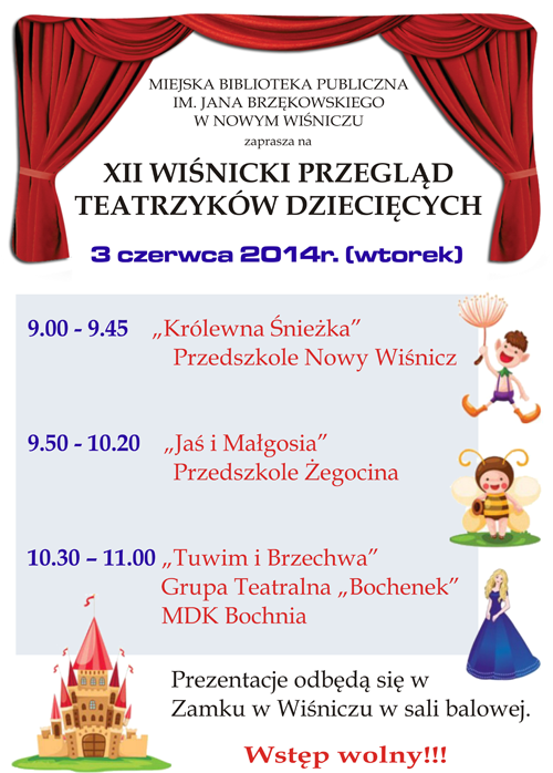 Przegląd Teatrzyków Dziecięcych