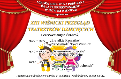 Przegląd Teatrzyków Dziecięcych