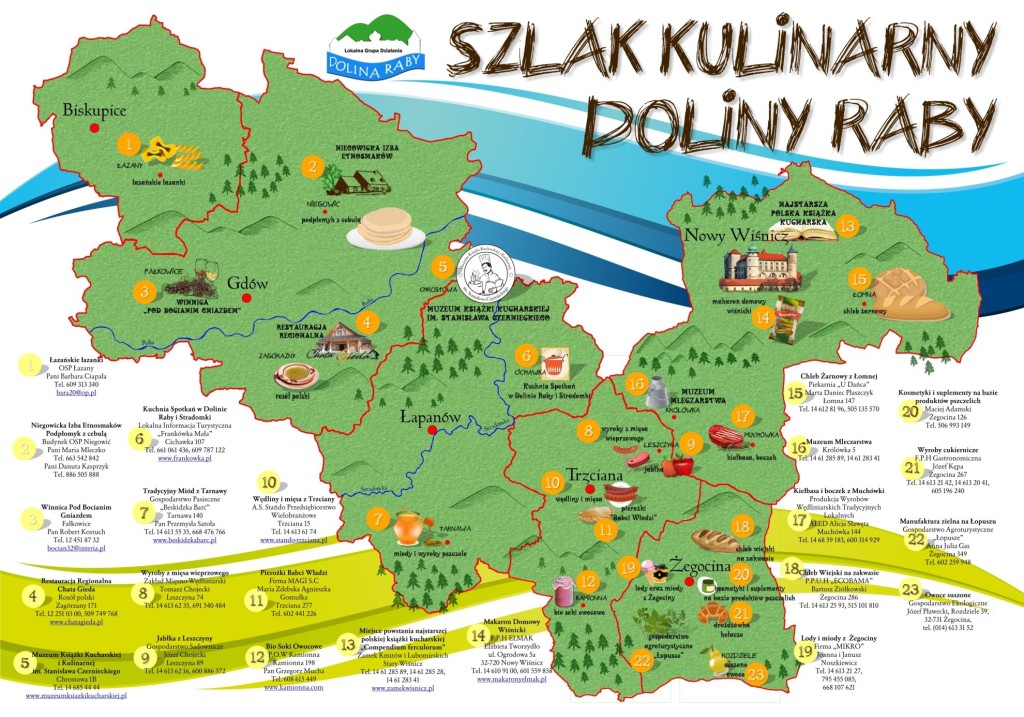 szlak_kulinarny