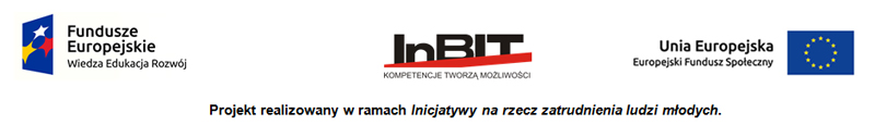 inbit