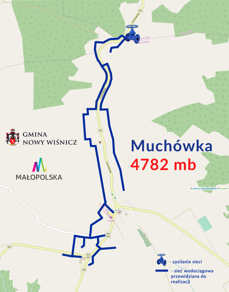 muchowka