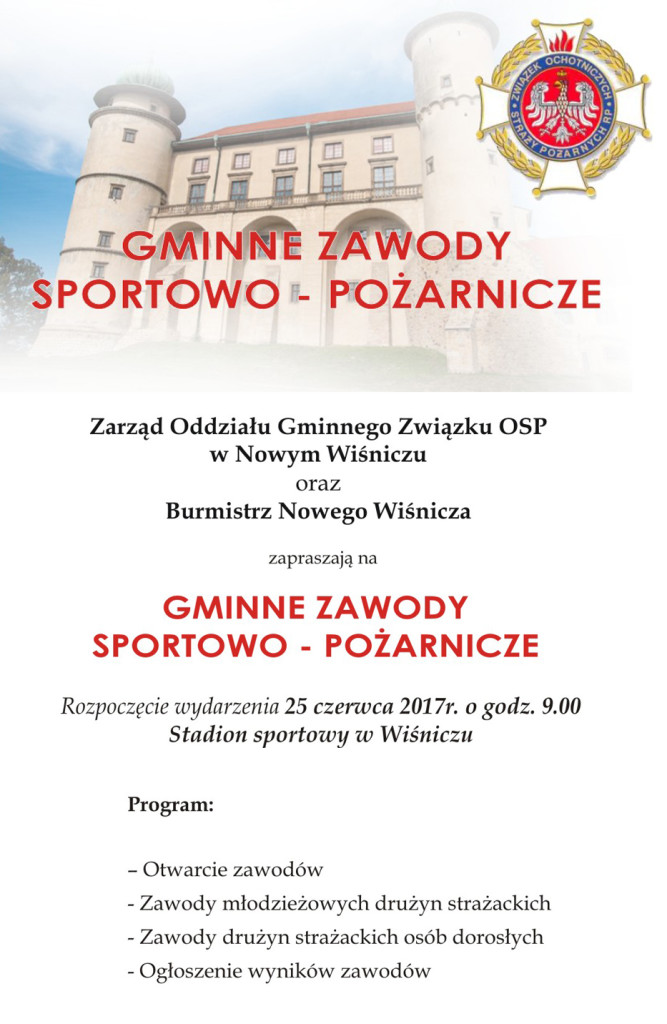 zawody