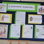 I POWIATOWY KONKURS MATEMATYCZNY „Z PROCENTAMI ZA PAN BRAT” 2021