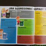 Projekt „Ekozabawa to fajna sprawa. Zajęcia edukacyjne dla uczniów i przedszkolaków z terenu Gminy Nowy Wiśnicz”